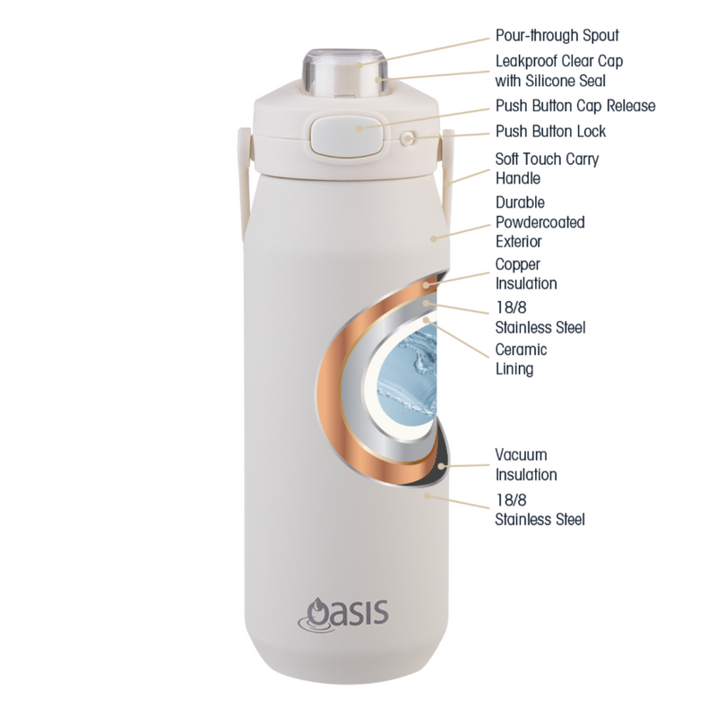 Oasis Triple Wall S/S Capri bottle 750ml