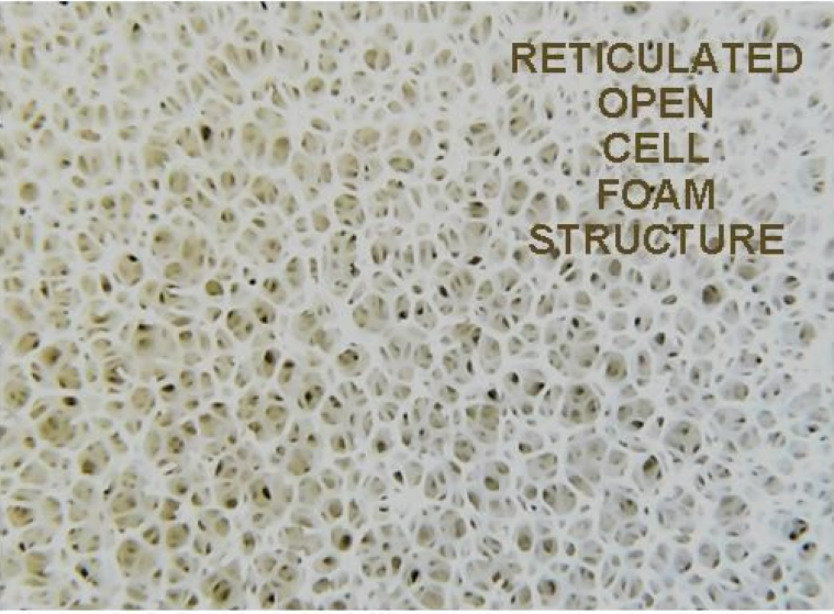 Dry Outdoor Foam 29-170 (Sold Per Square Meter)