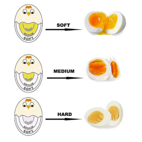 Egg-Perfect Colour Changing Egg Timer