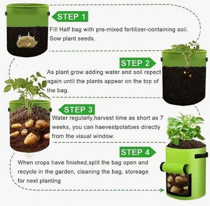 Potato Growing Bag