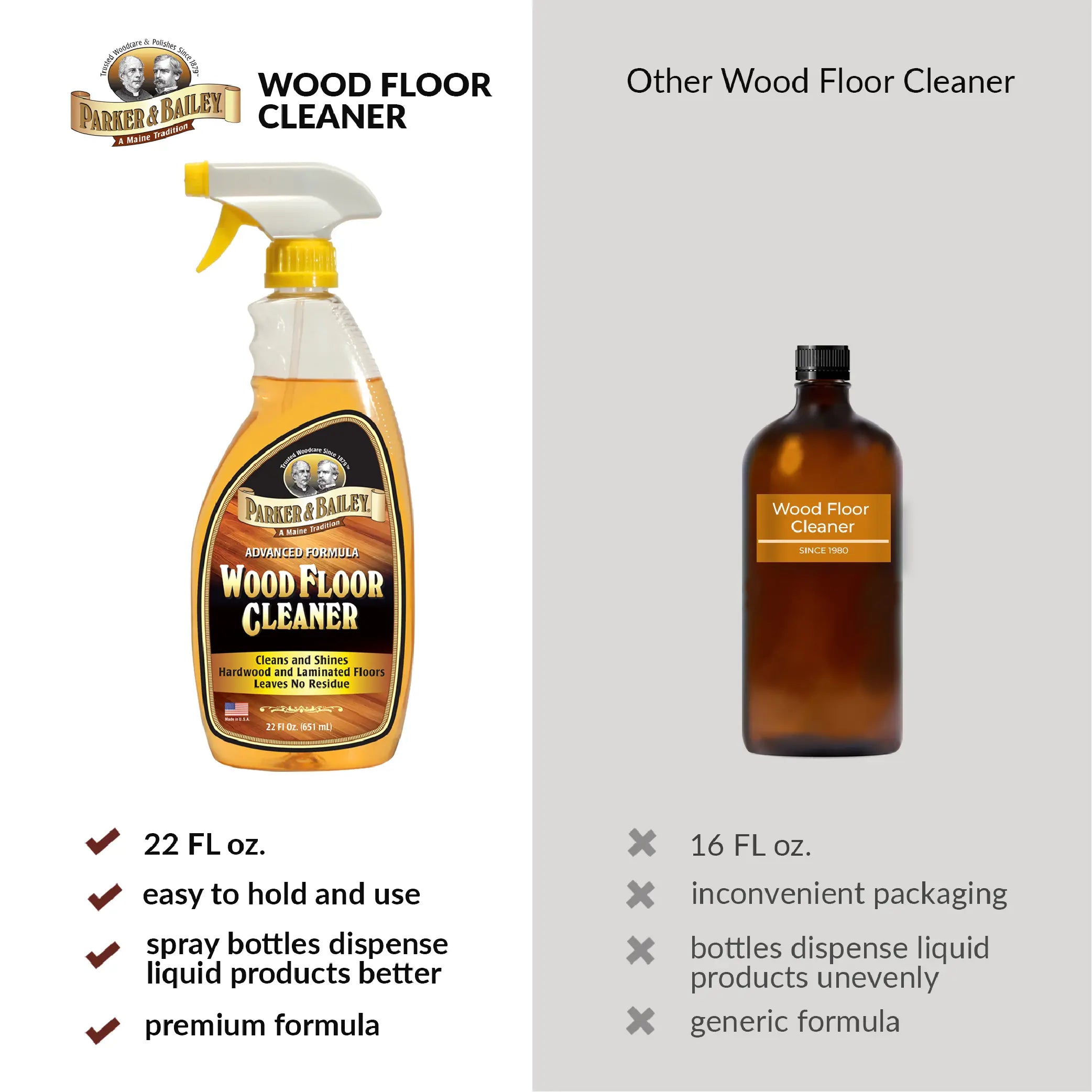 Parker & Bailey - Wood Floor Cleaner 651ml
